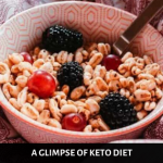 A Glimpse Of Keto Diet or Ketosis?